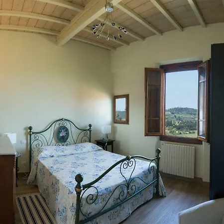 Il Balcone Di Rina * San Gimignano